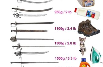 a-cool-guide-about-the-weight-of-swords-compared-to-guns-v0-gwaotrpza6ab1
