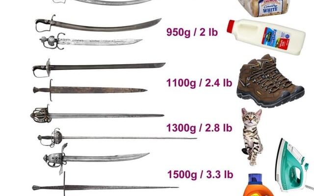 a-cool-guide-about-the-weight-of-swords-compared-to-guns-v0-gwaotrpza6ab1