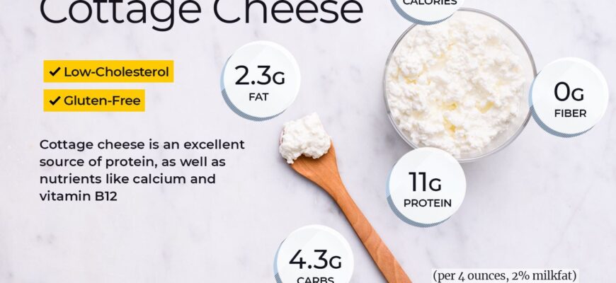 cottage-cheese_annotated2-c5d7204446c14744b9fb1e277e06768c