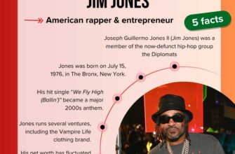 discover-jim-jones-net-worth-how-much-is-the-rapper-truly-worth