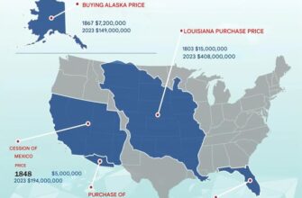 how-much-the-usa-paid-for-its-territories-v0-xgd6hltq8acg1