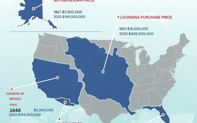 how-much-the-usa-paid-for-its-territories-v0-xgd6hltq8acg1