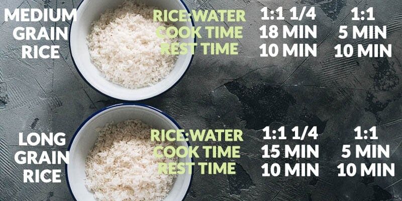 optimal-water-ratio-for-cooking-half-a-cup-of-rice-a-simple-guide